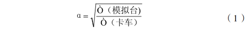 醫(yī)療器械隨機(jī)振動試驗替代模擬運(yùn)輸試驗的可行性